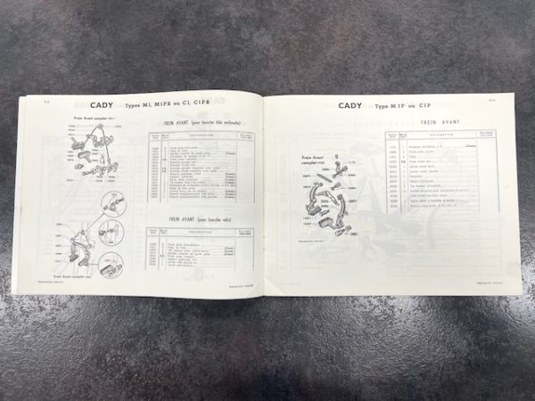 Catalogue pièce motobécane motoconfort cady M1