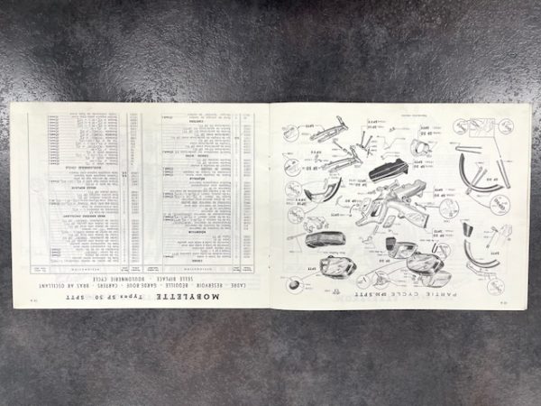 CATALOGUE PIECES DETACHEES MOTOBECANE MOTOCONFORT : mobylette type 92 & 92N EUR 20,00 - FR CATALOGUE PIECES DETACHEES MOTOBECANE MOTOCONFORT : mobylette type 92 & 92N EUR 20,00 - FR