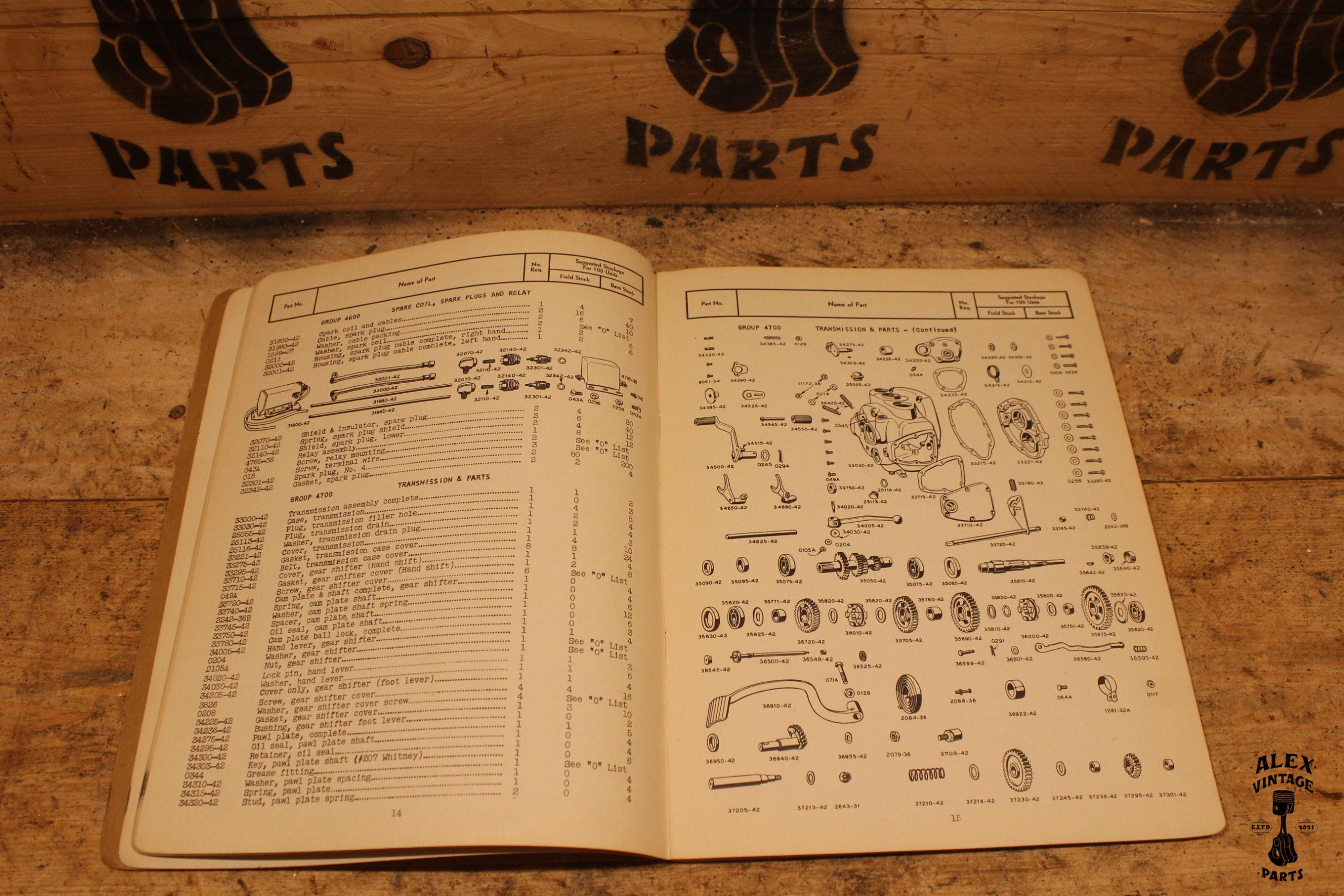 Manuel d’origine Harley-Davidson 750 XA